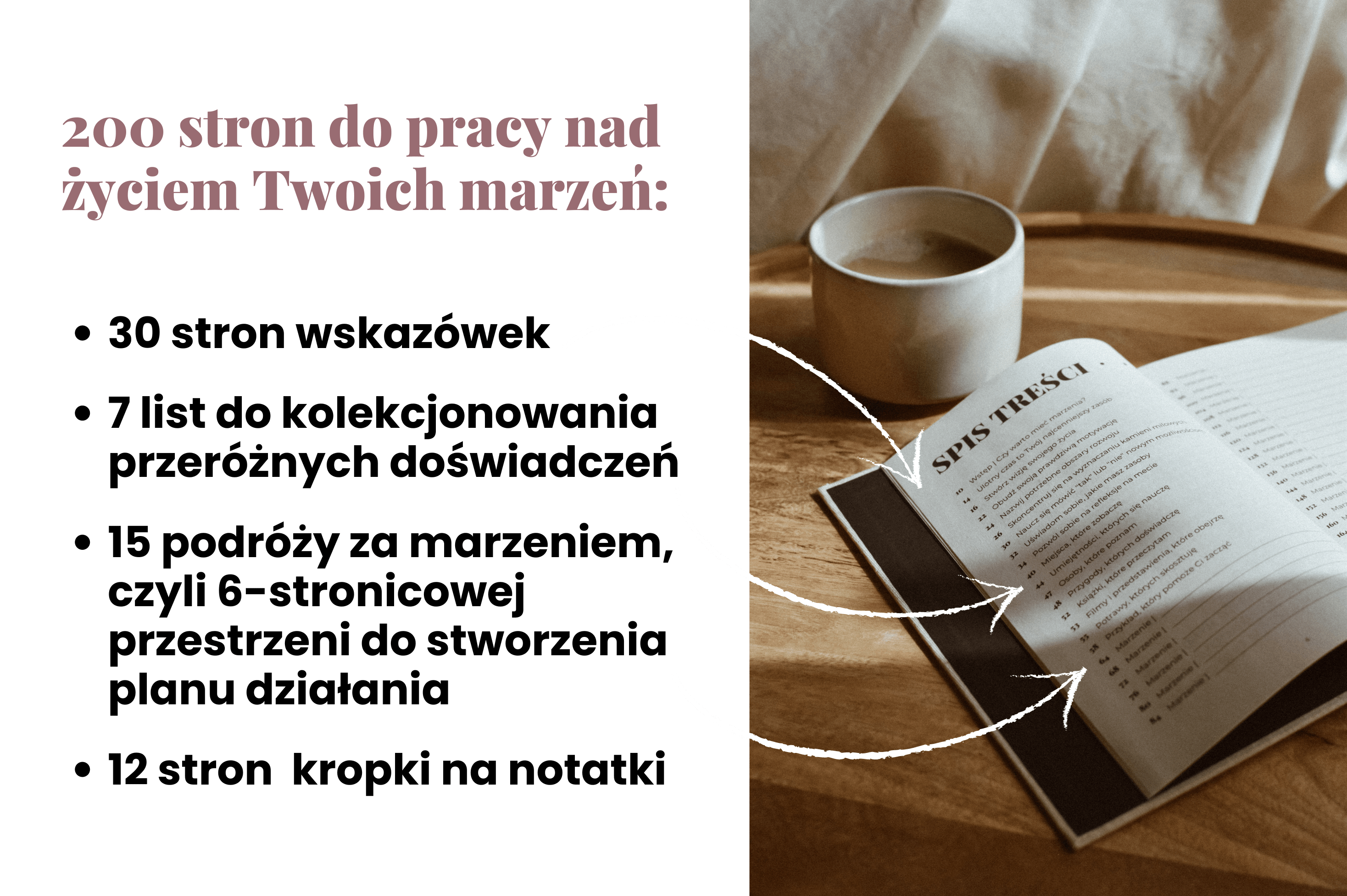 BUCKET LIST | Podróż Za Marzeniami | Angelika Sobucka
